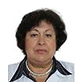 Булатова Людмила Ивановна