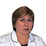 Спылихина Ирина Александровна